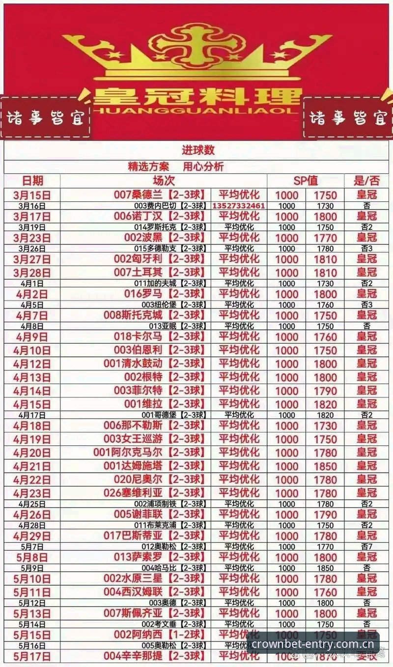 皇冠体彩官网使用完整指南——老用户教你如何顺畅下载与体验