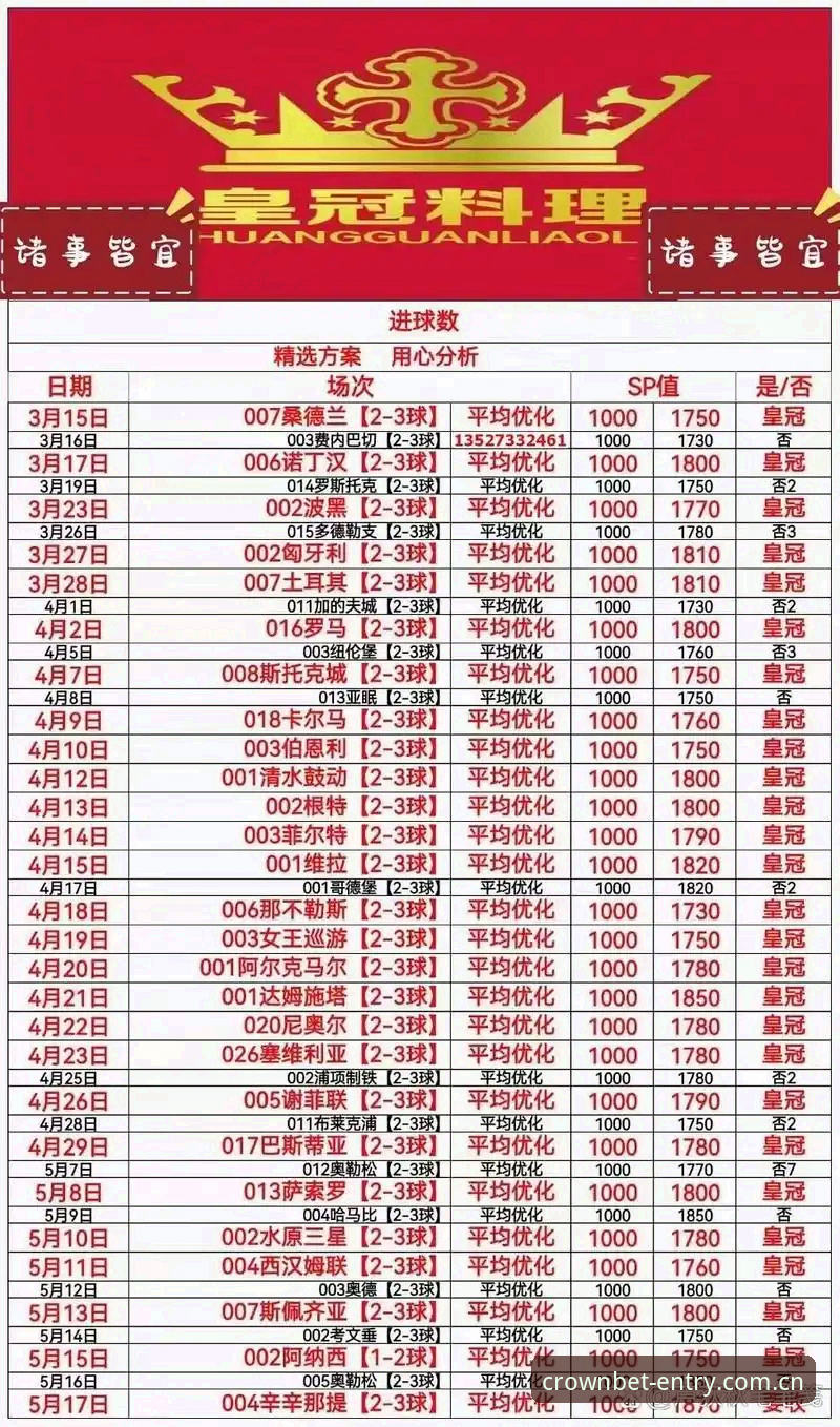 皇冠体彩官网入门指南：从零掌握极致体验平台完整操作流程