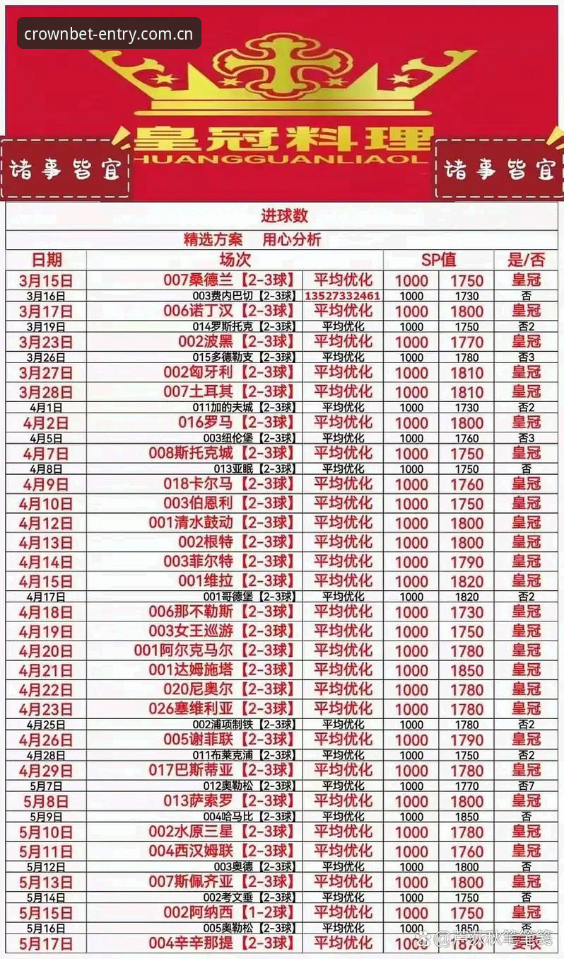 皇冠体彩官网）并非一个简单的访问站点，它承载着皇冠品牌对线上互动服务的重新定义。根据官方披露，本次升级的核心理念是“去中心化便捷入口”——用户无需再在多个页面间反复跳转，只需通过皇冠官方网站入口（如A8K3专属通道），即可一键触达所有核心服务。