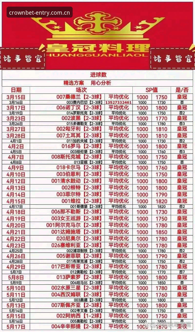 皇冠体彩官网实战评测：皇冠怎么样？从下载到体验的全流程深度报告