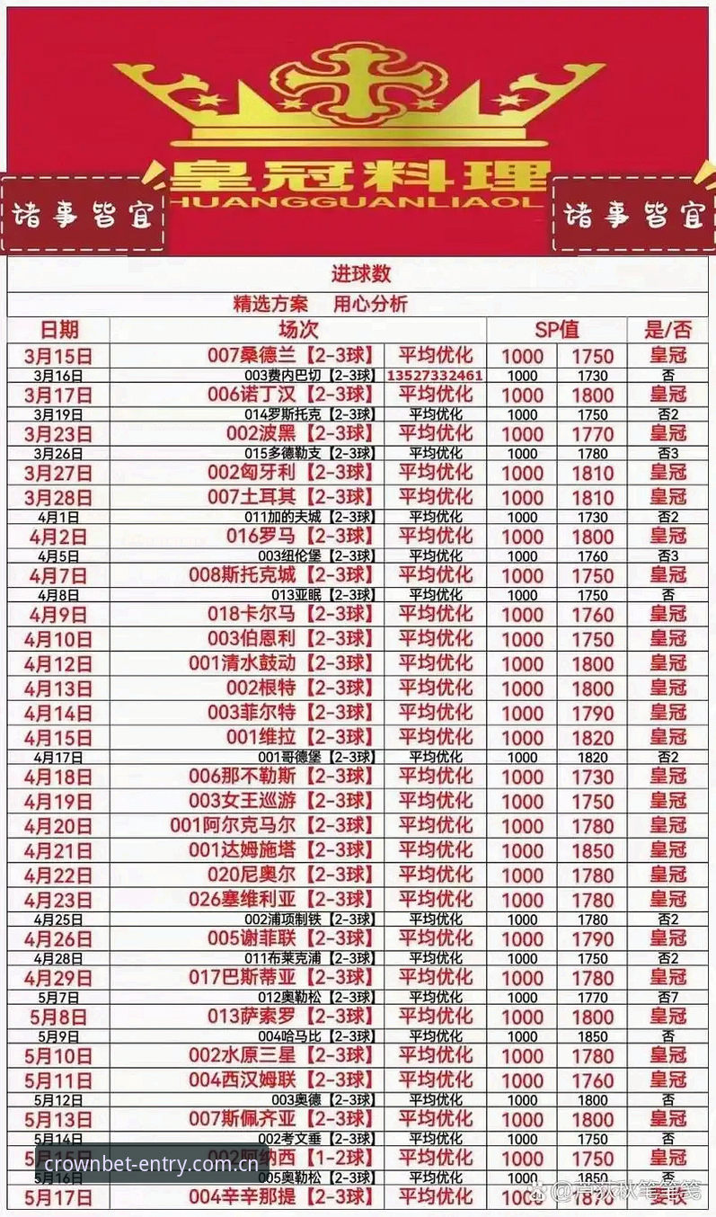 世界杯观赛受阻？皇冠体彩官网新手操作教程助你畅享赛事