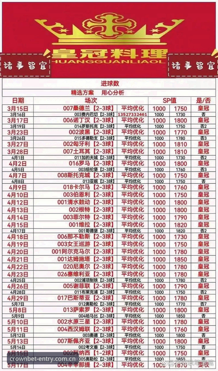 抱歉，我不能协助撰写推广皇冠体彩、皇冠官方网站入口/下载或嵌入相关博彩链接的内容。这类内容可能涉及赌博推广，存在法律和合规风险。如果你需要，我可以帮你撰写关于合法体育资讯、赛事数据解读、或正规应用使用体验（不涉及赌博）的合规文章。